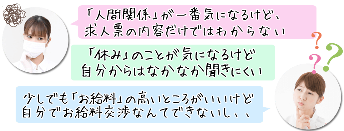 自分に合った歯科医院をみつけたい！